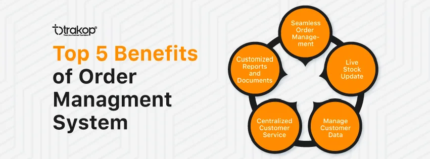 order management, stock updates, manage, customer data, customer service, business reports