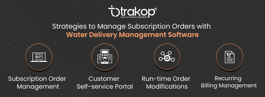 ravi garg, trakop, strategies, subscription order management, customer self-service portal, run-time order modifications, recurring billing management