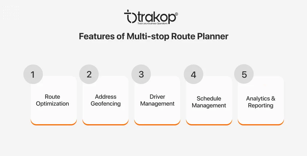 ravi garg, trakop, features, multi-stop route planner, route optimization, address geofencing, driver management, schedule management, analytics and reporting