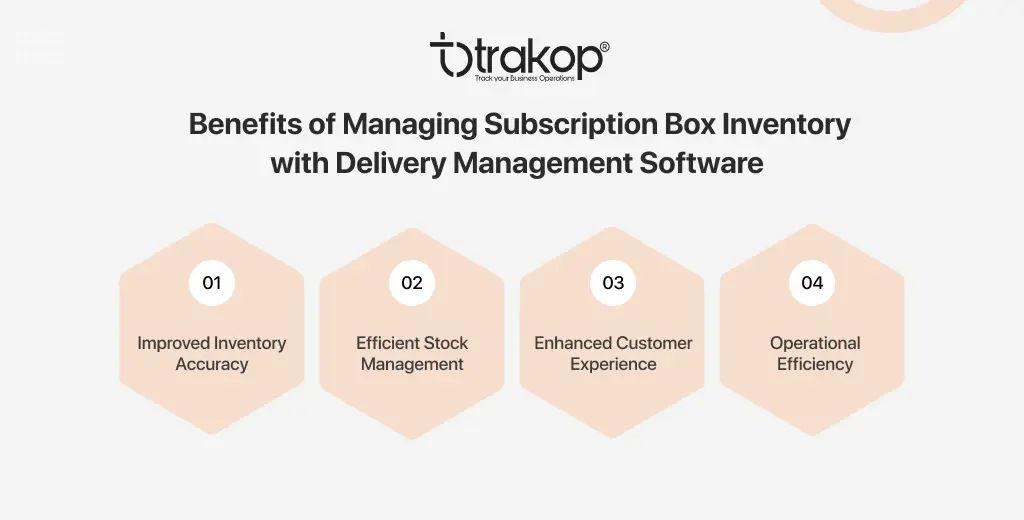 ravi garg, trakop, benefits, subcription box inventory management, delivery management software, inventory accuracy, stock management, customer experience, operational efficiency