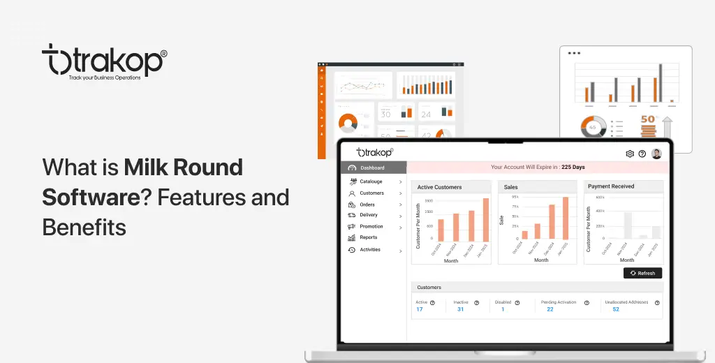 ravi garg, trakop, milk round software, features, benefits 