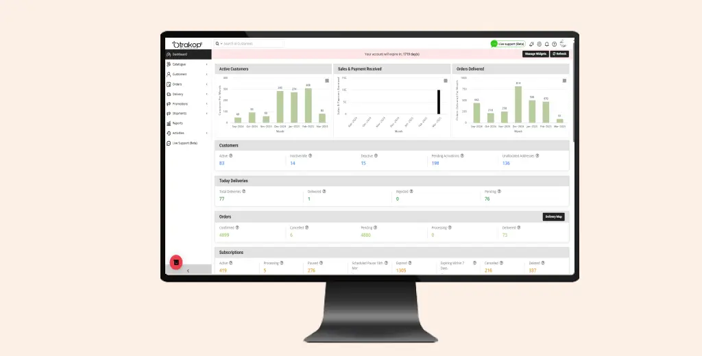 trakop, admin interface, business dashboard